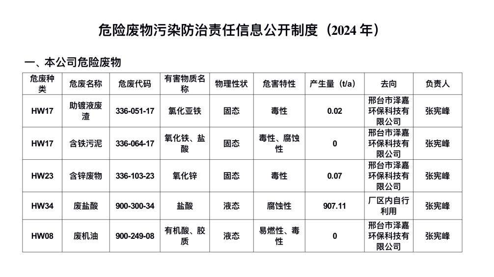 企业微信截图_175834053774 企业微信截图_175834053774